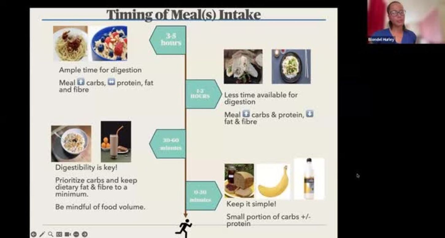 Nutrition for performance.mp4